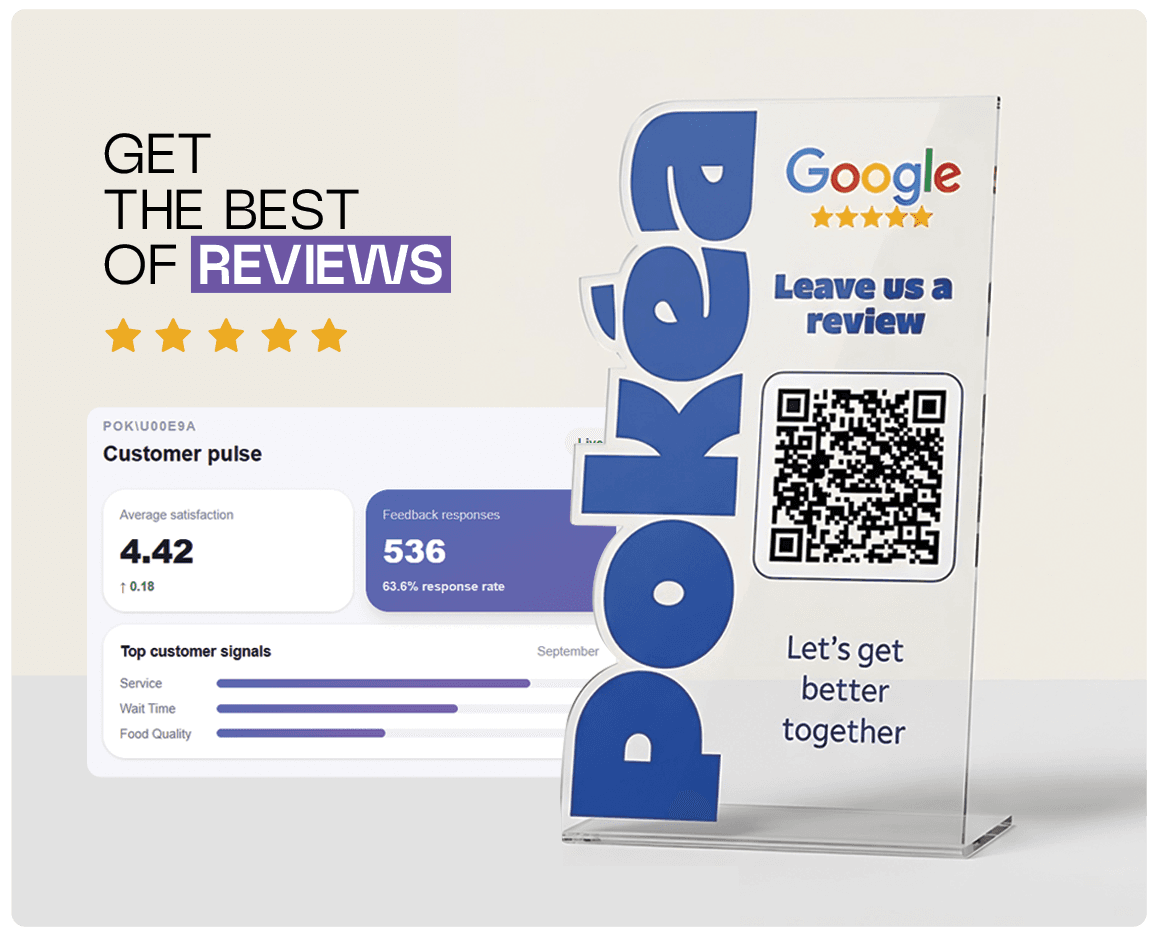 Review display with QR code and customer feedback analytics